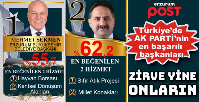 Başkan Sekmen ve Uçar zirveden inmiyor!