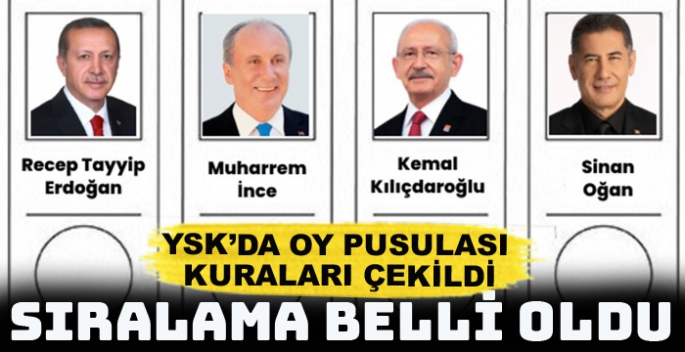 Cumhurbaşkanı adaylarının oy pusulasındaki yerleri belli oldu