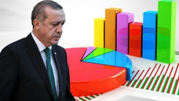 İşte Erdoğan'ın önündeki son anket