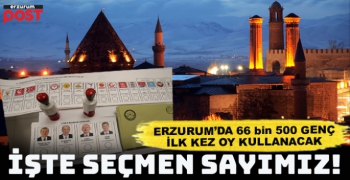 YSK açıkladı... İşte Erzurum'un sandık ve seçmen sayısı!