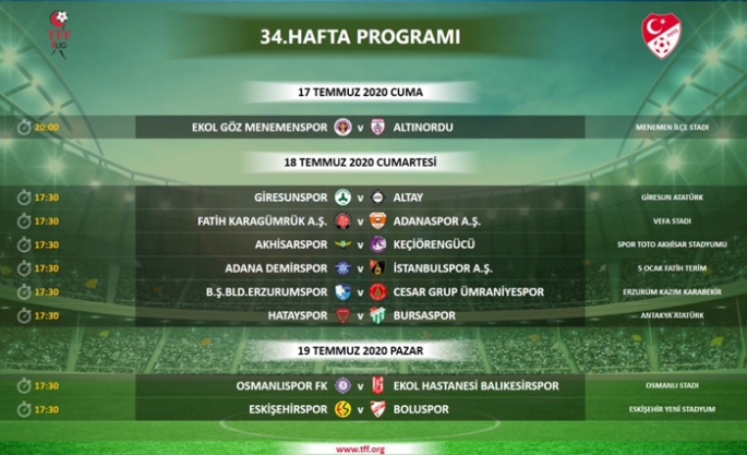 TFF 1.Lig'de son hafta programı açıklandı